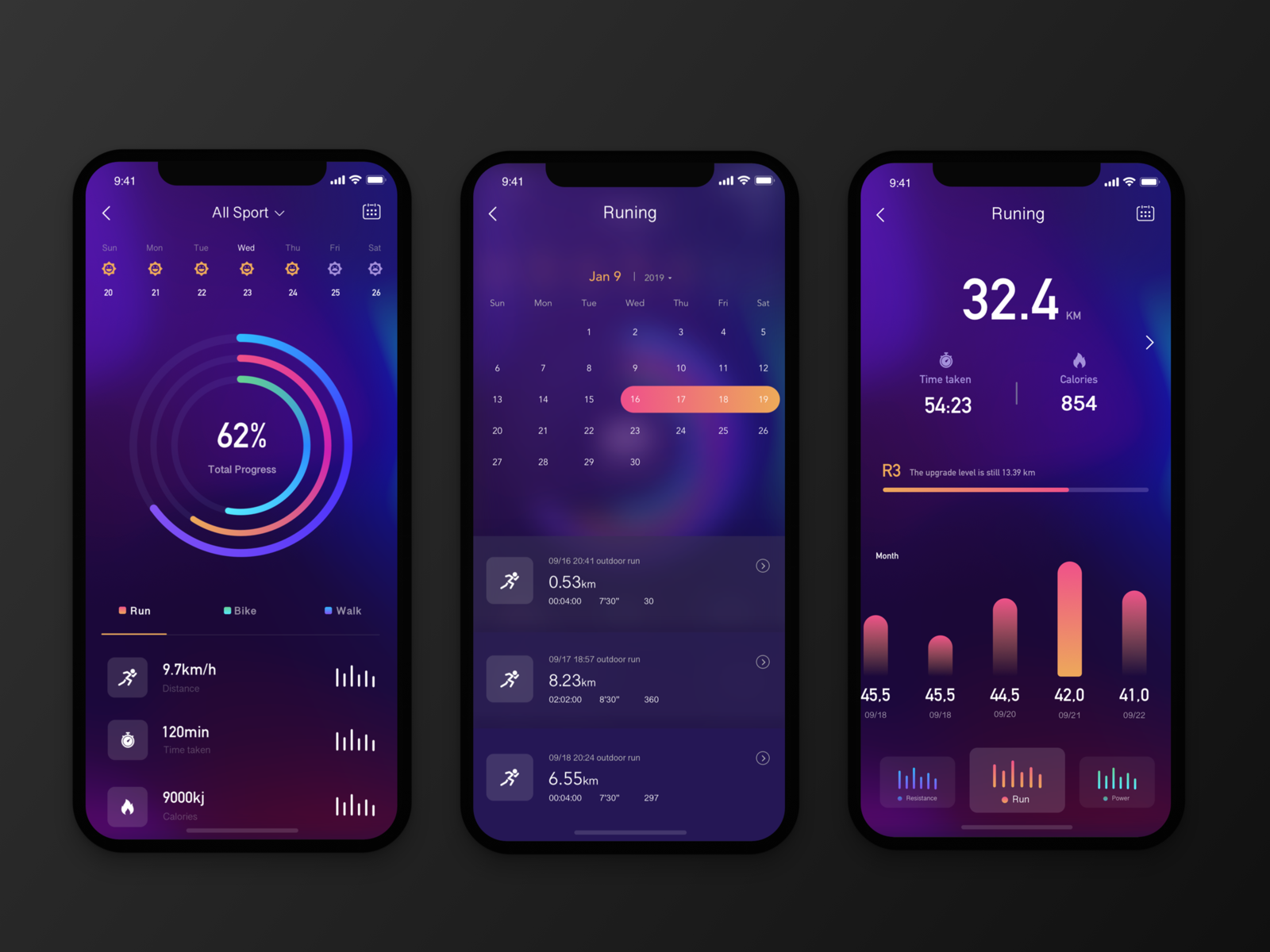 Mobile Apps Development